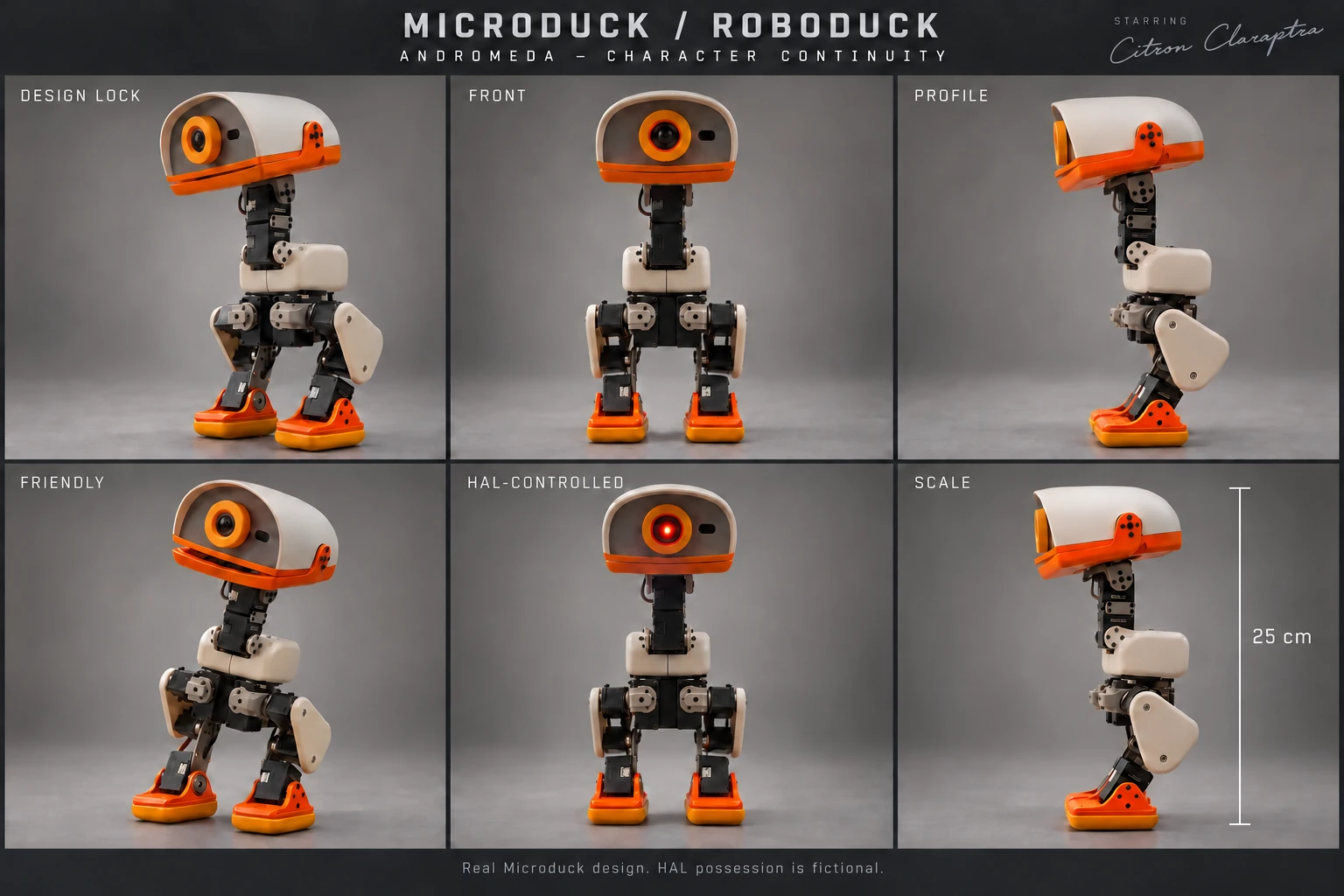 The production’s final Microduck continuity sheet. The HAL-controlled panel is explicitly fictional.